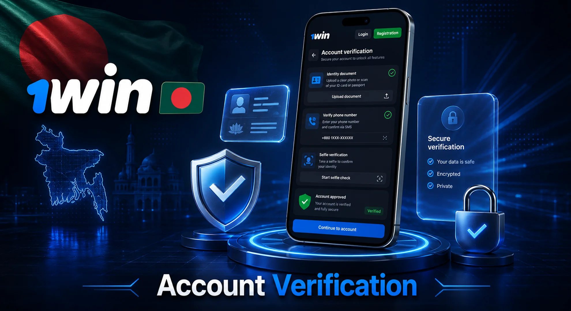 how to verificate account