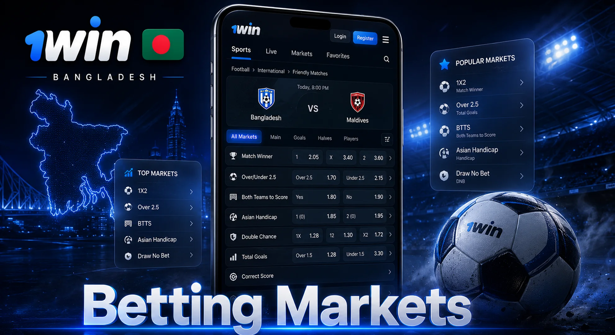 betting markets at 1win bangladesh
