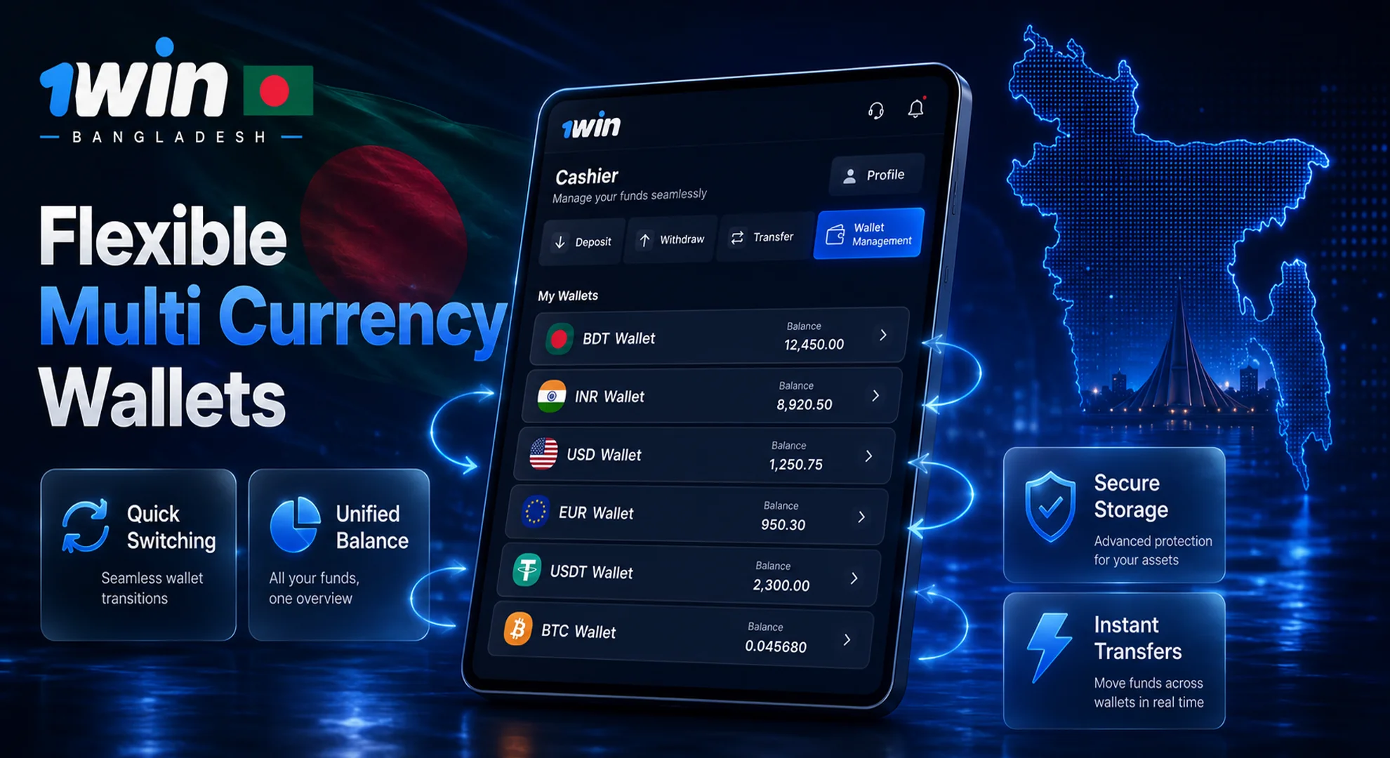 flexible multi currency wallets