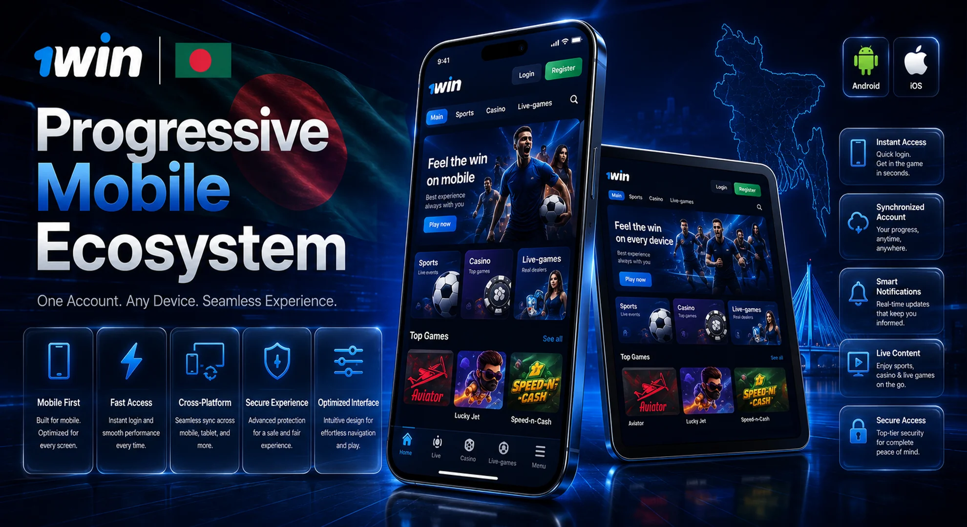 progressive mobile ecosystem